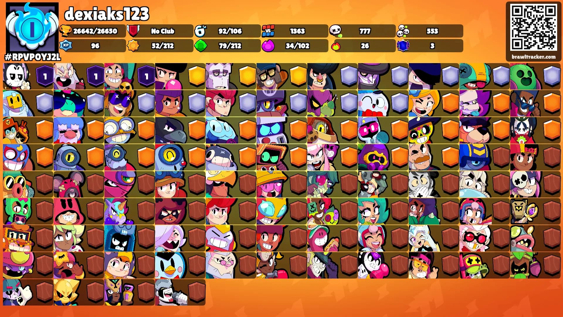 dexiaks123's Ranks