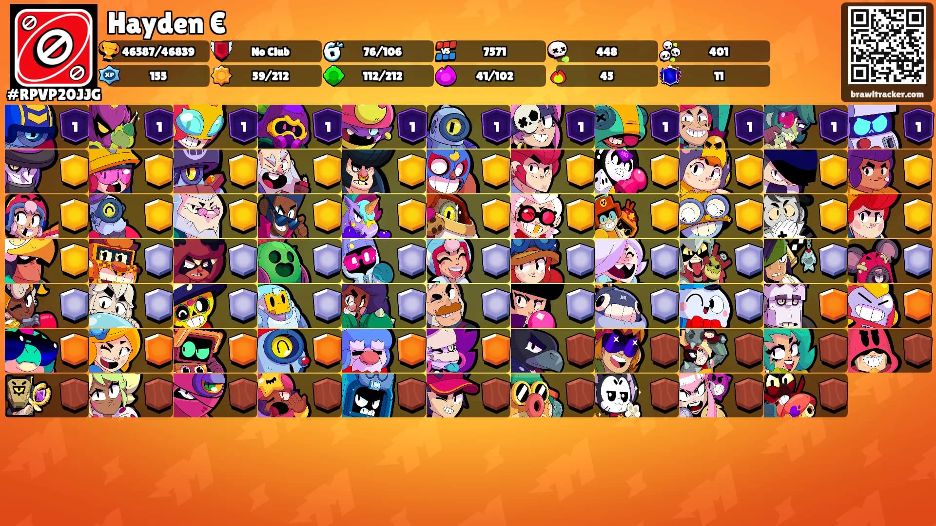 Hayden €'s Ranks