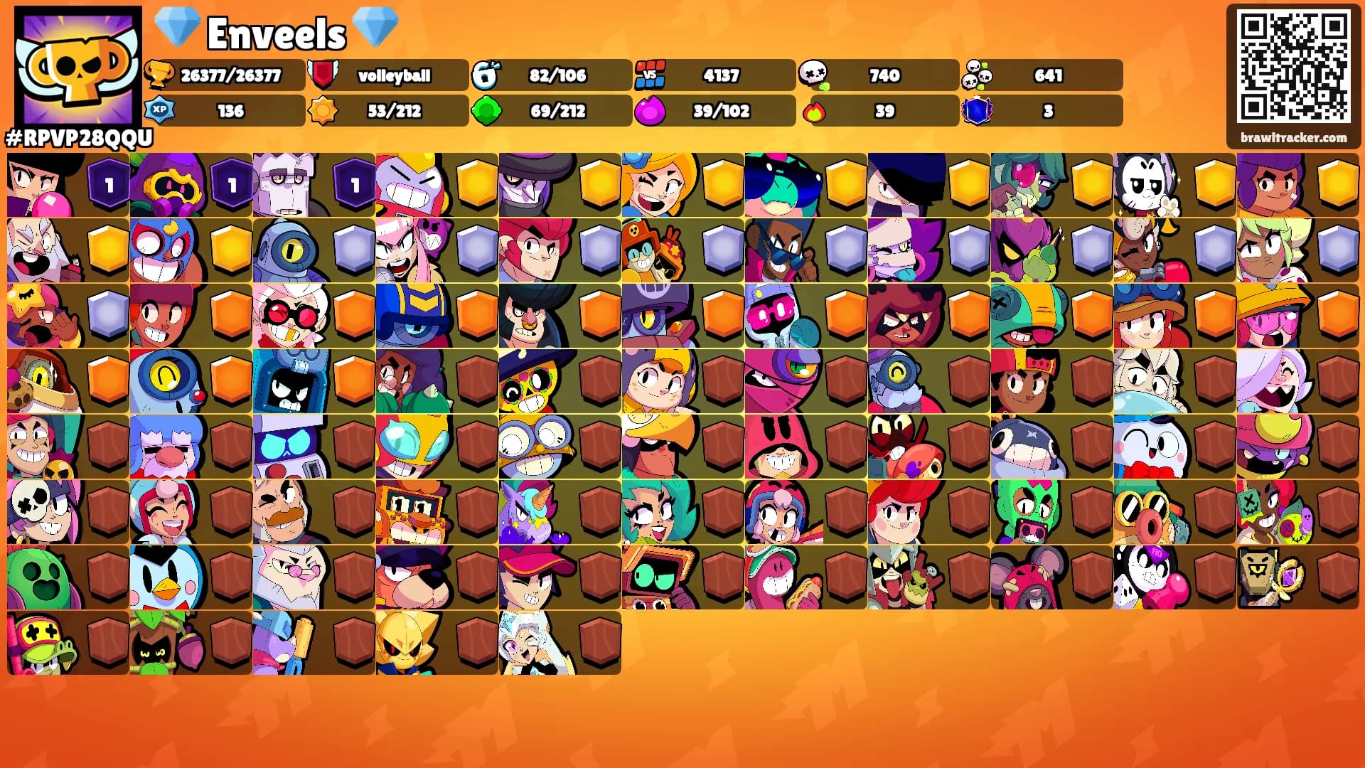 💎 Enveels 💎's Ranks
