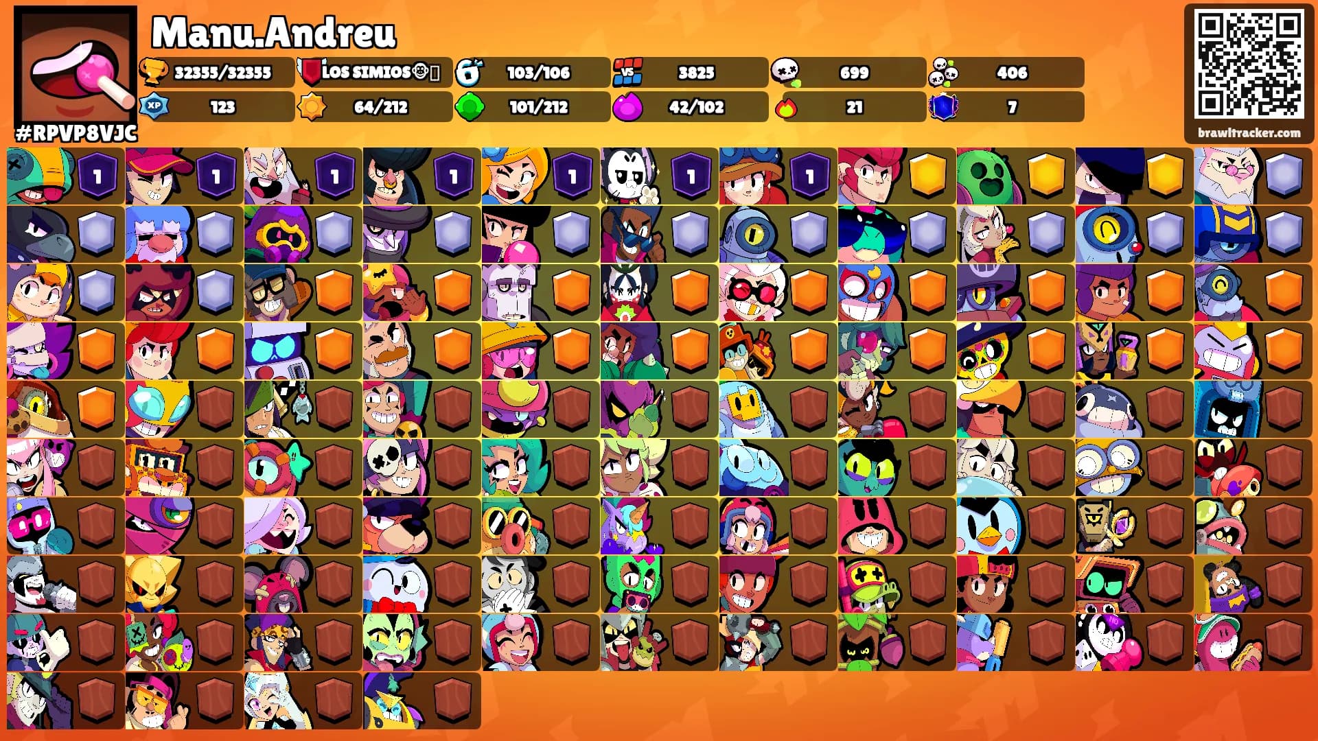 Manu.Andreu's Ranks