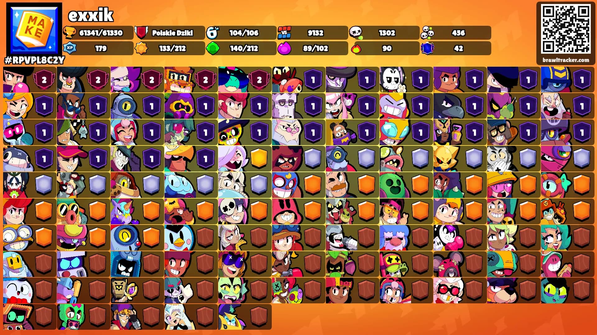 exxik's Ranks