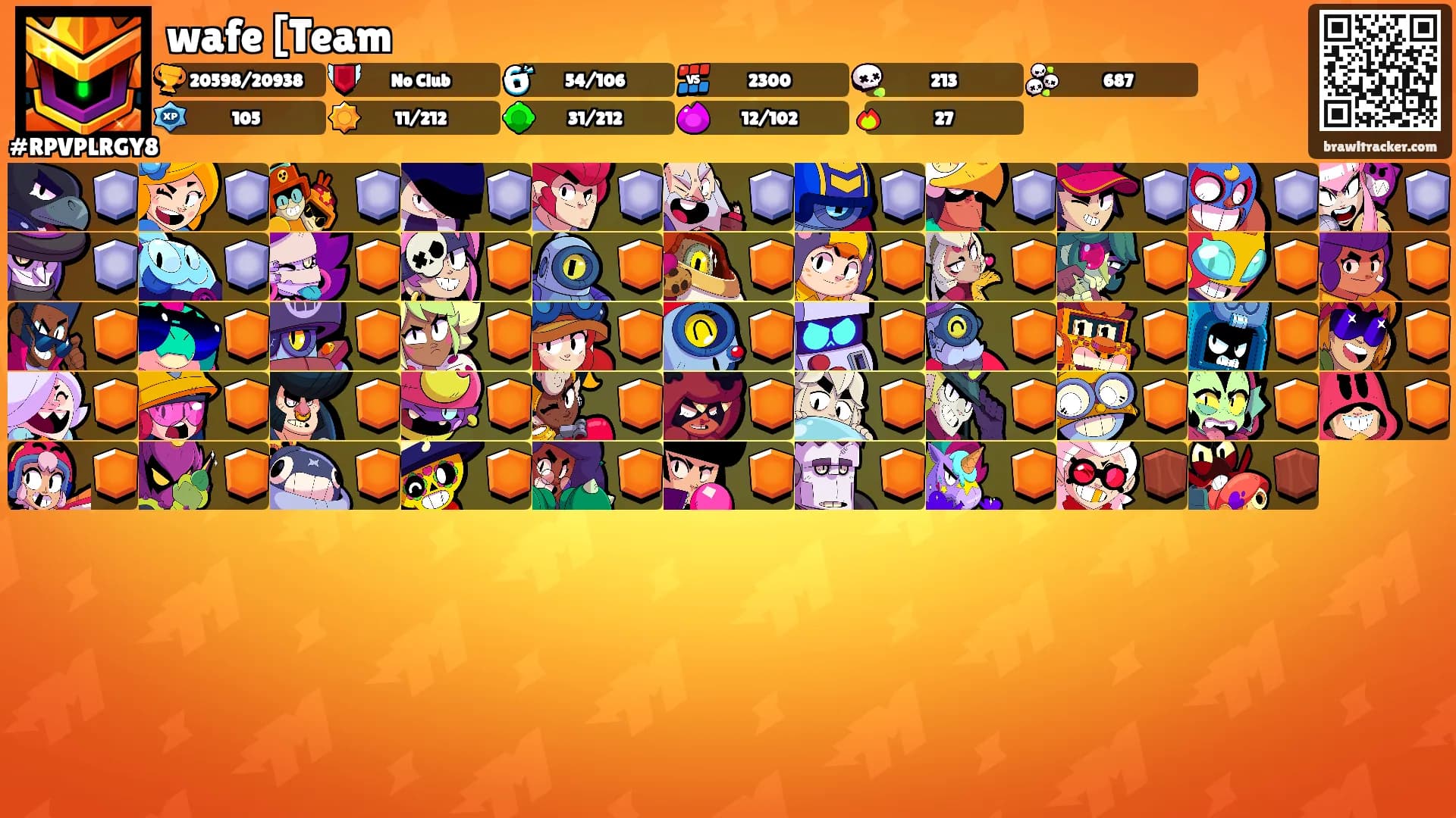 wafe🏝[Team's Ranks