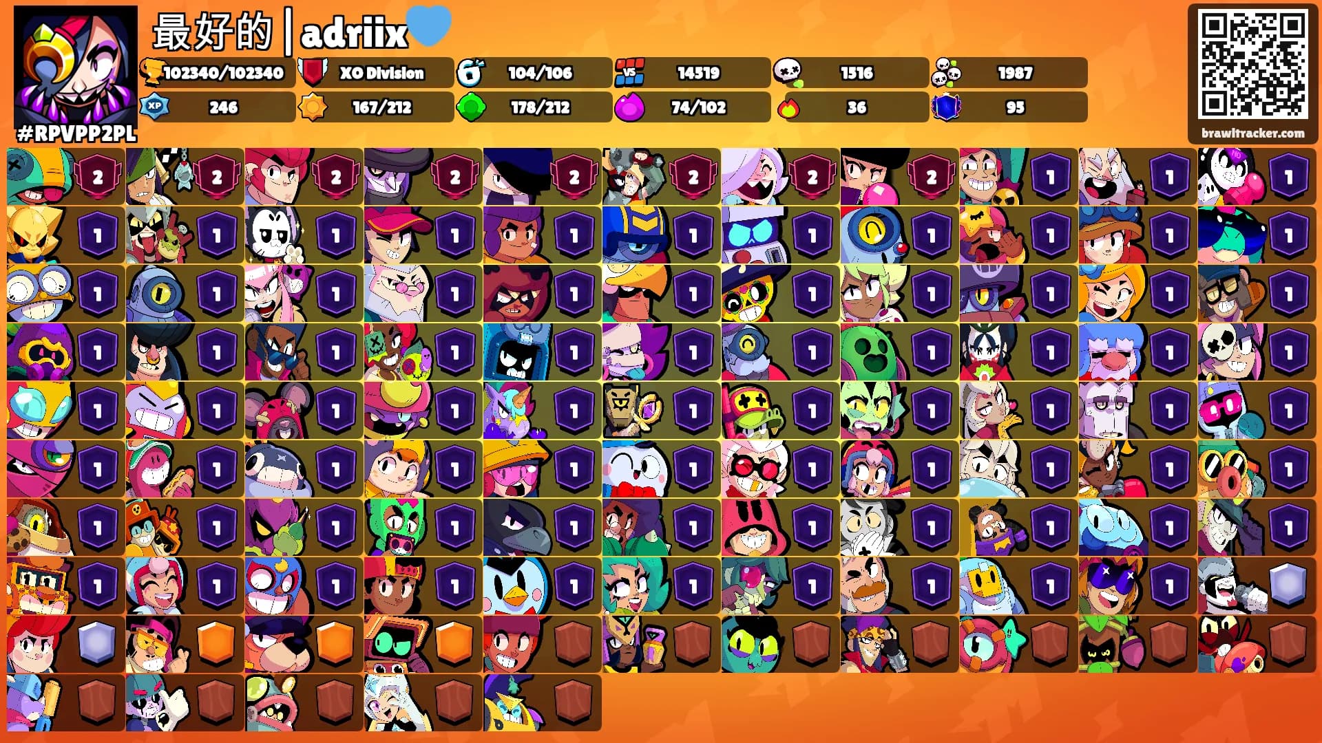 最好的|adriix💙's Ranks