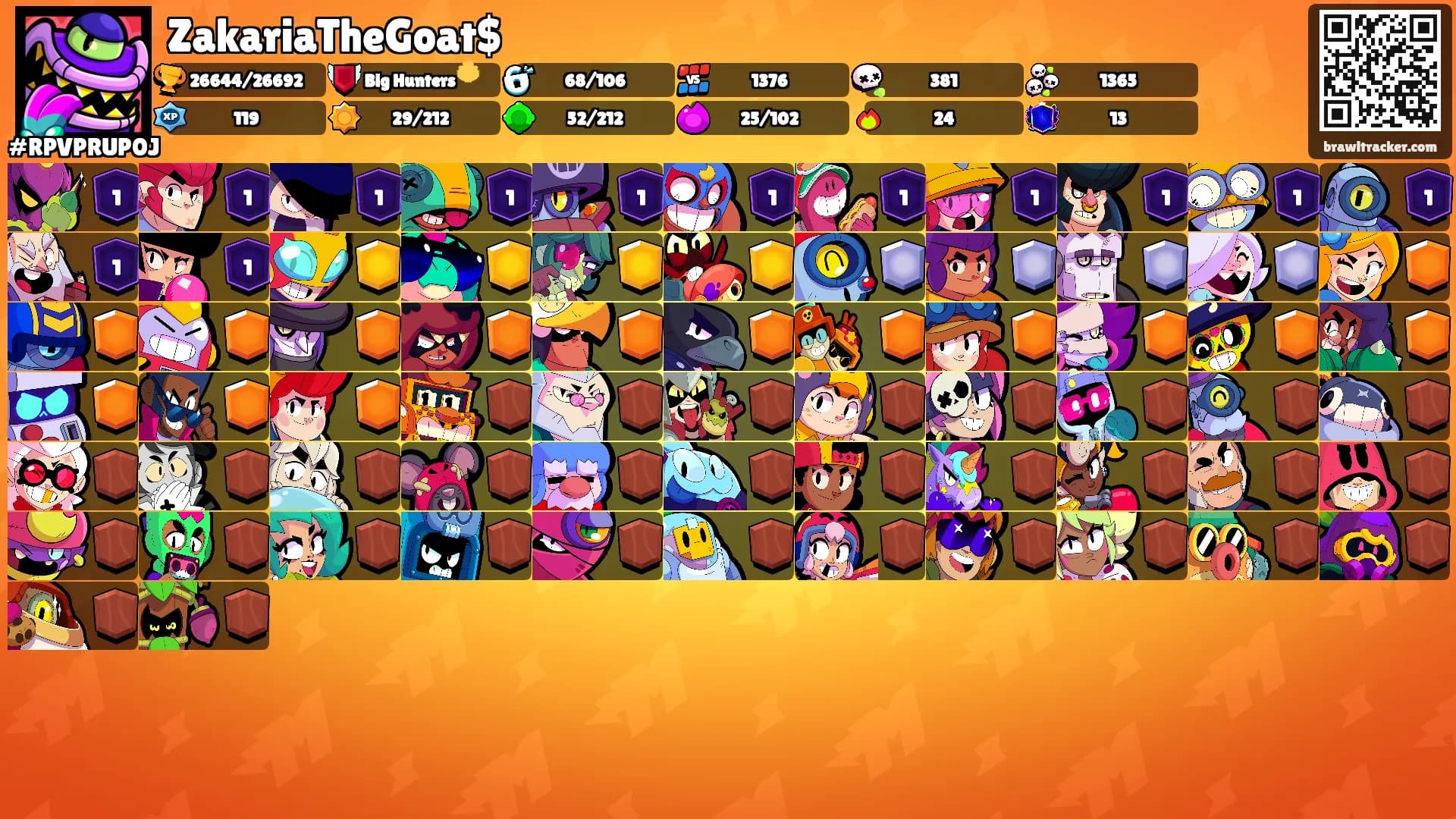 ZakariaTheGoat$'s Ranks