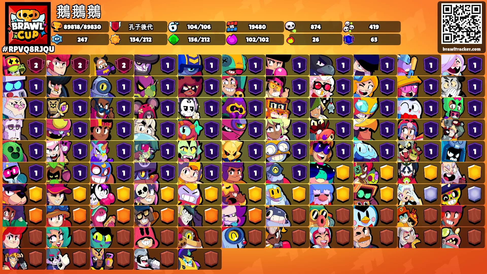 鵝鵝鵝's Ranks