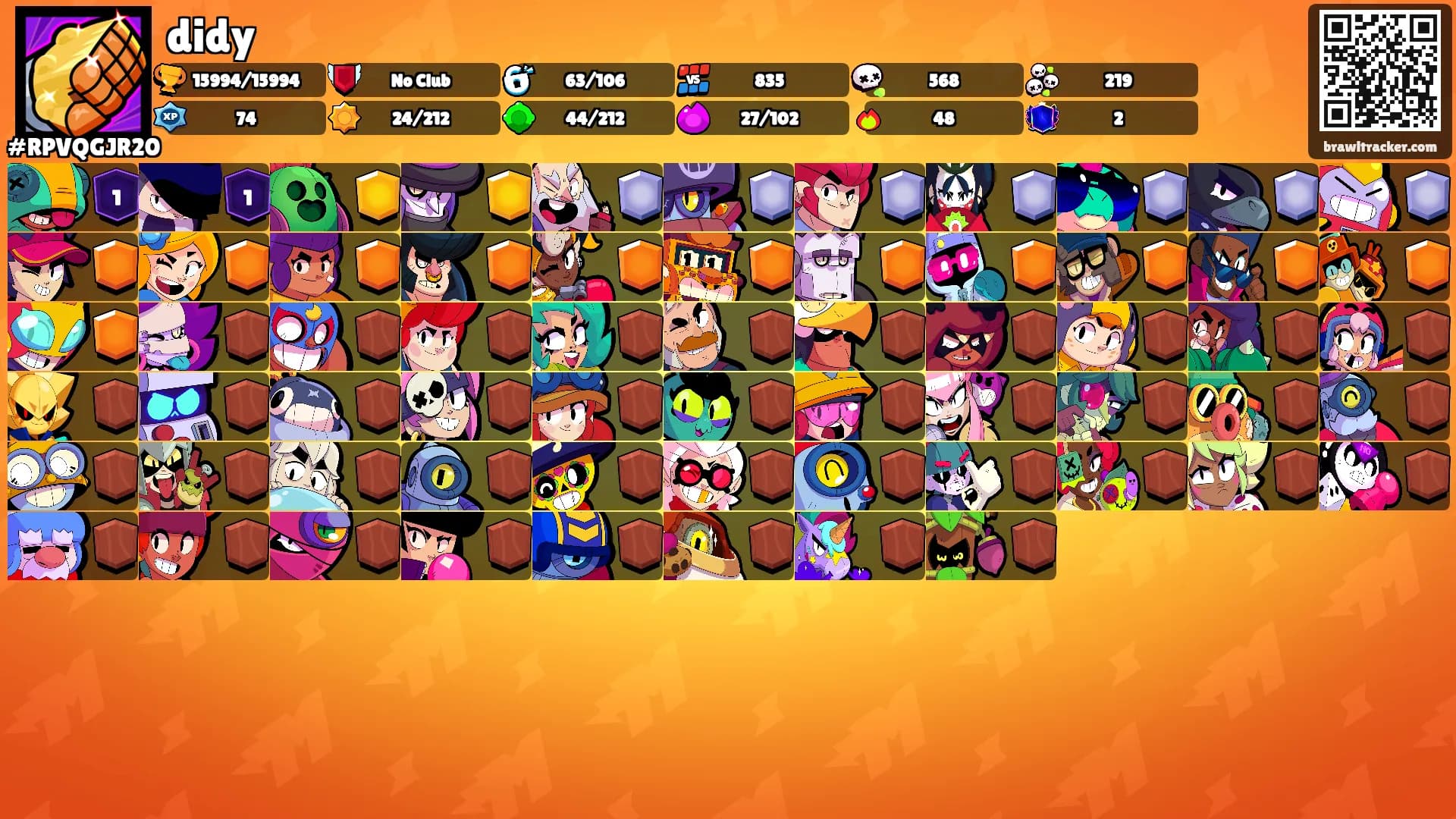 didy's Ranks