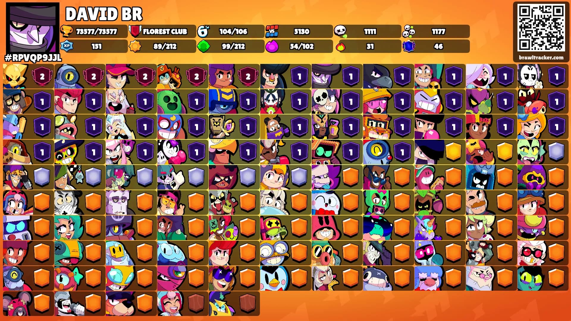 DAVID BR's Ranks