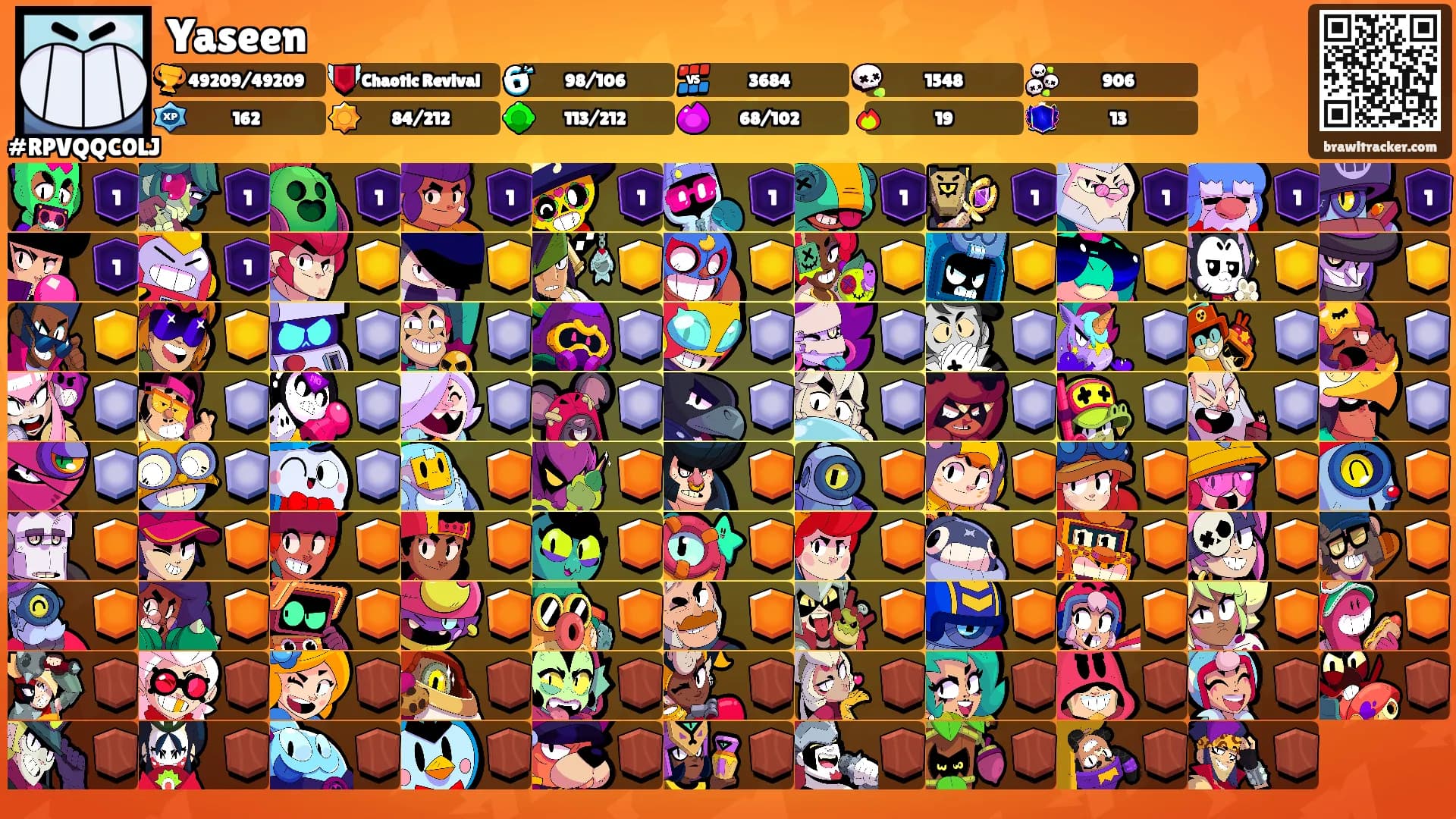 Yaseen's Ranks