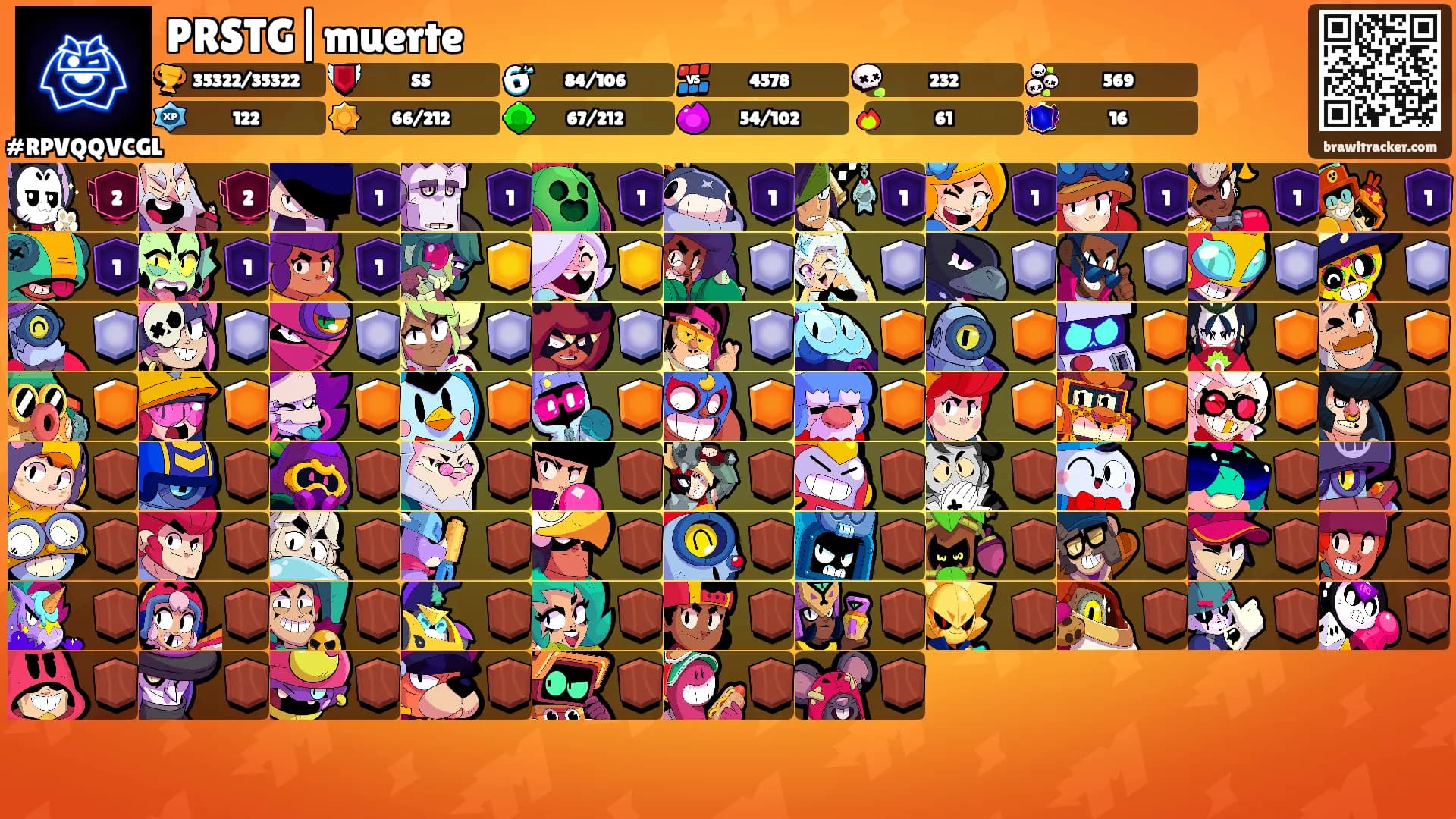 PRSTG|muerte's Ranks
