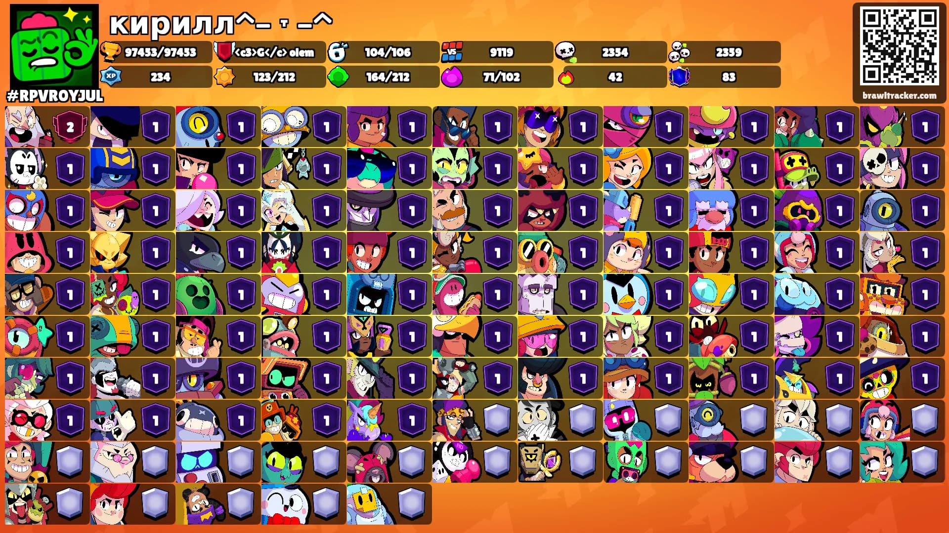кирилл^- ˕ -^'s Ranks