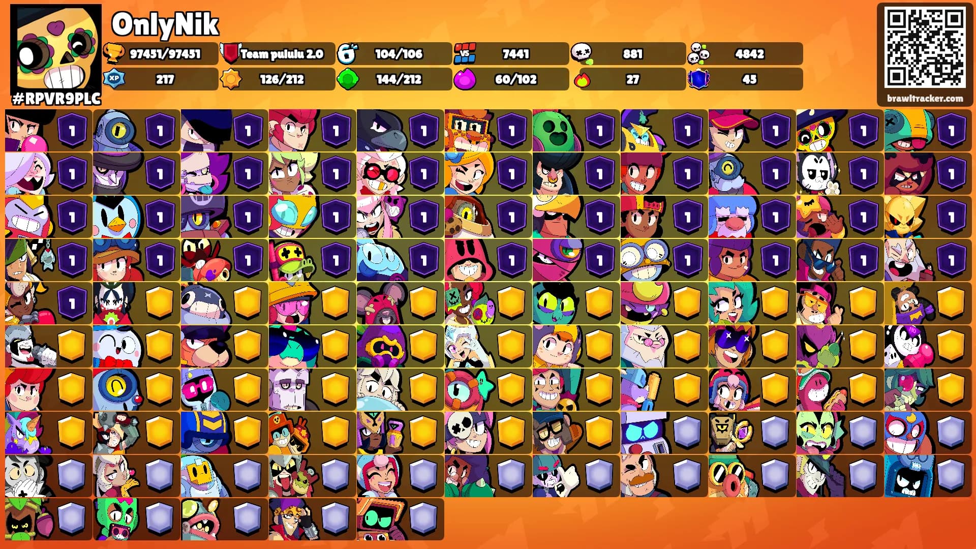 OnlyNik's Ranks