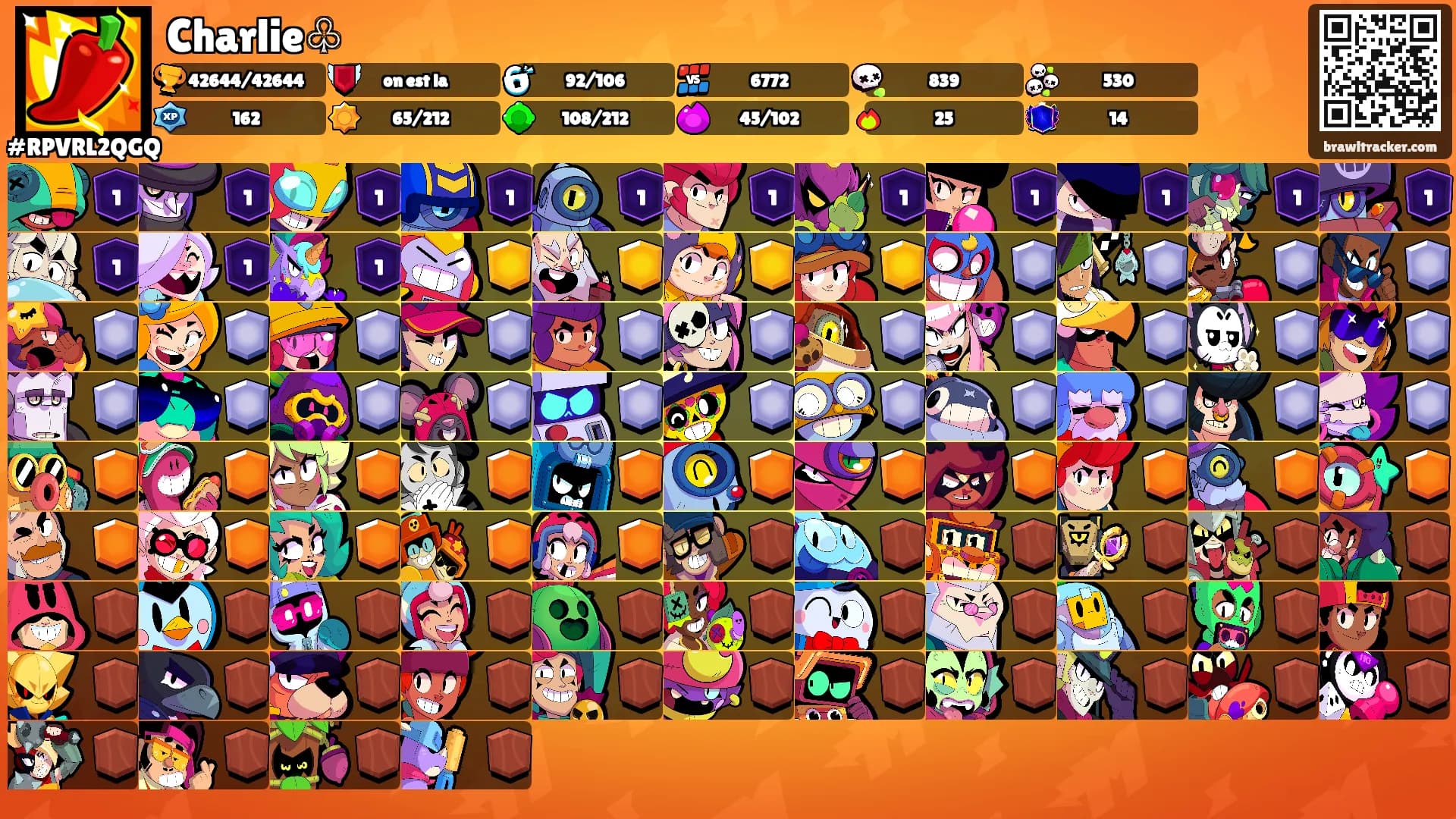 Charlie♧'s Ranks