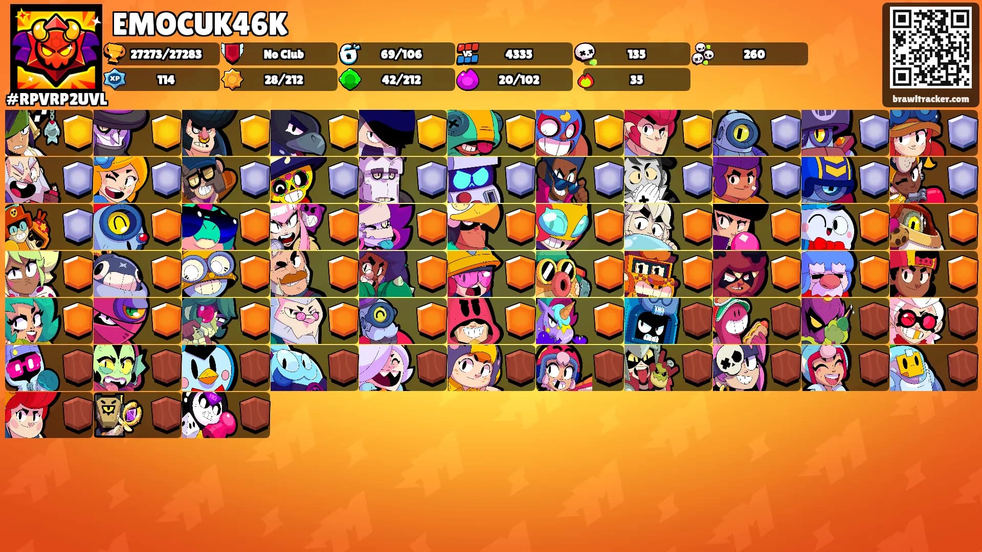 EMOCUK46K's Ranks