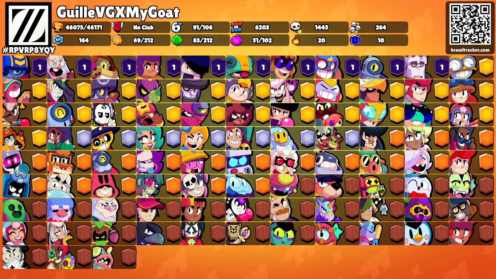 GuilleVGXMyGoat's Ranks