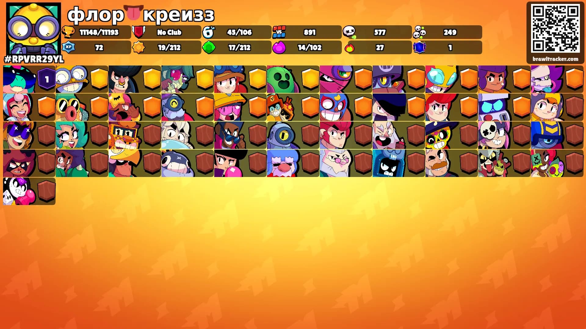 флор👅креизз's Ranks