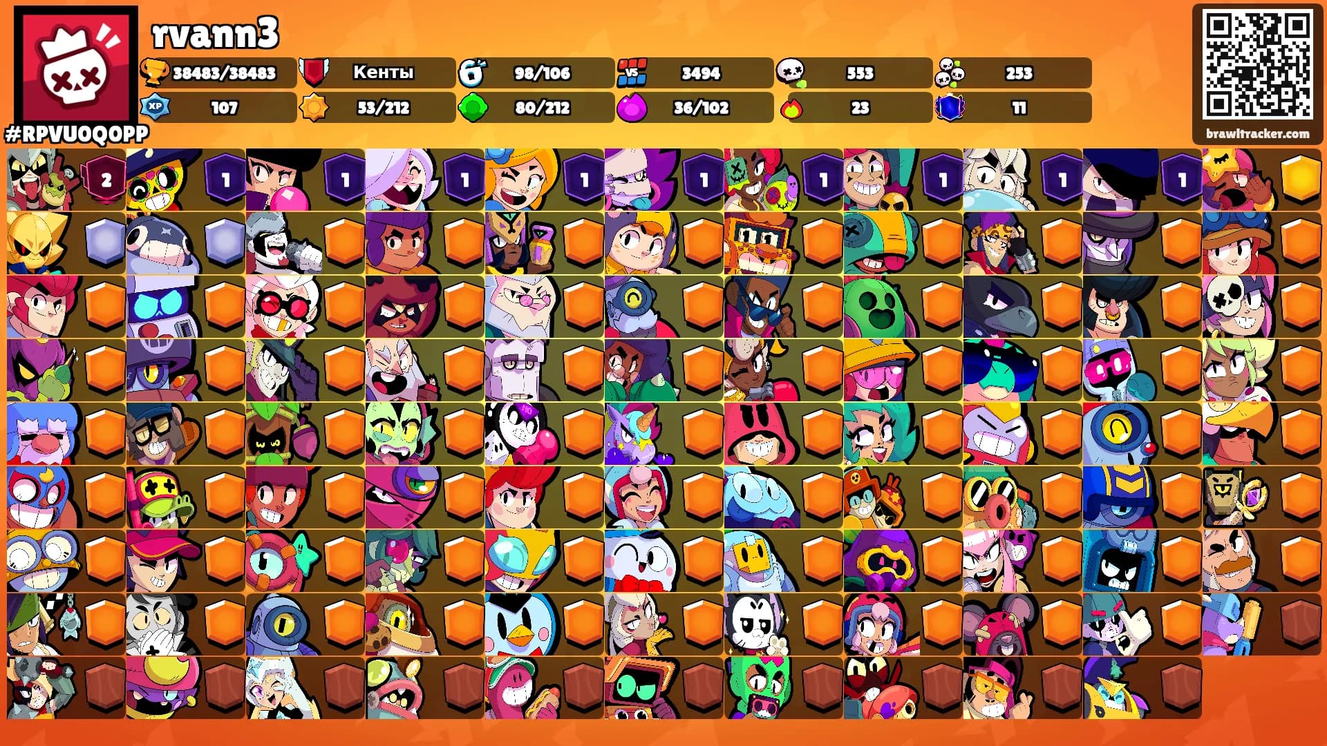 rvann3's Ranks