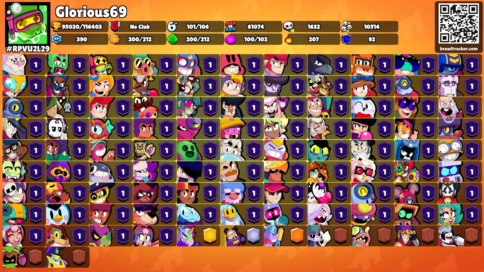 Glorious69's Ranks