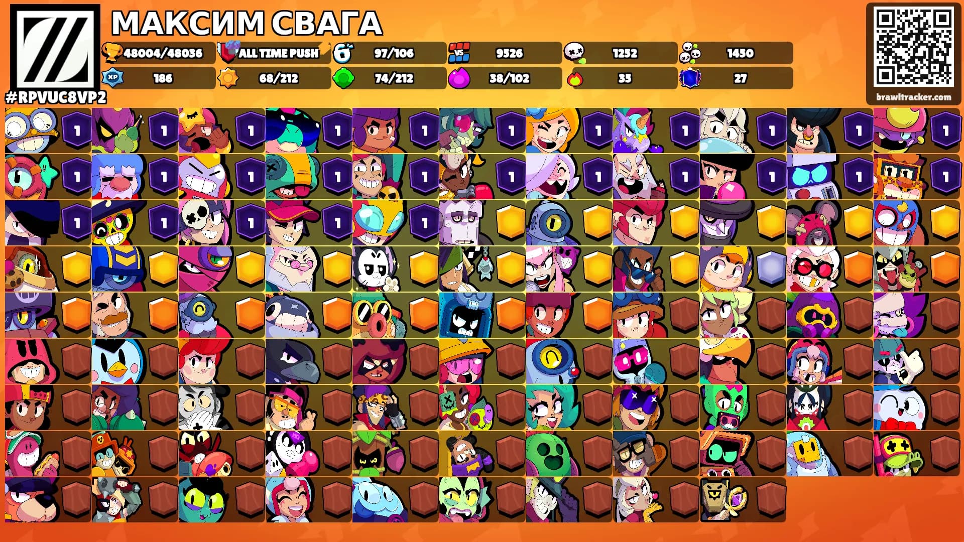 МАКСИМ СВАГА's Ranks
