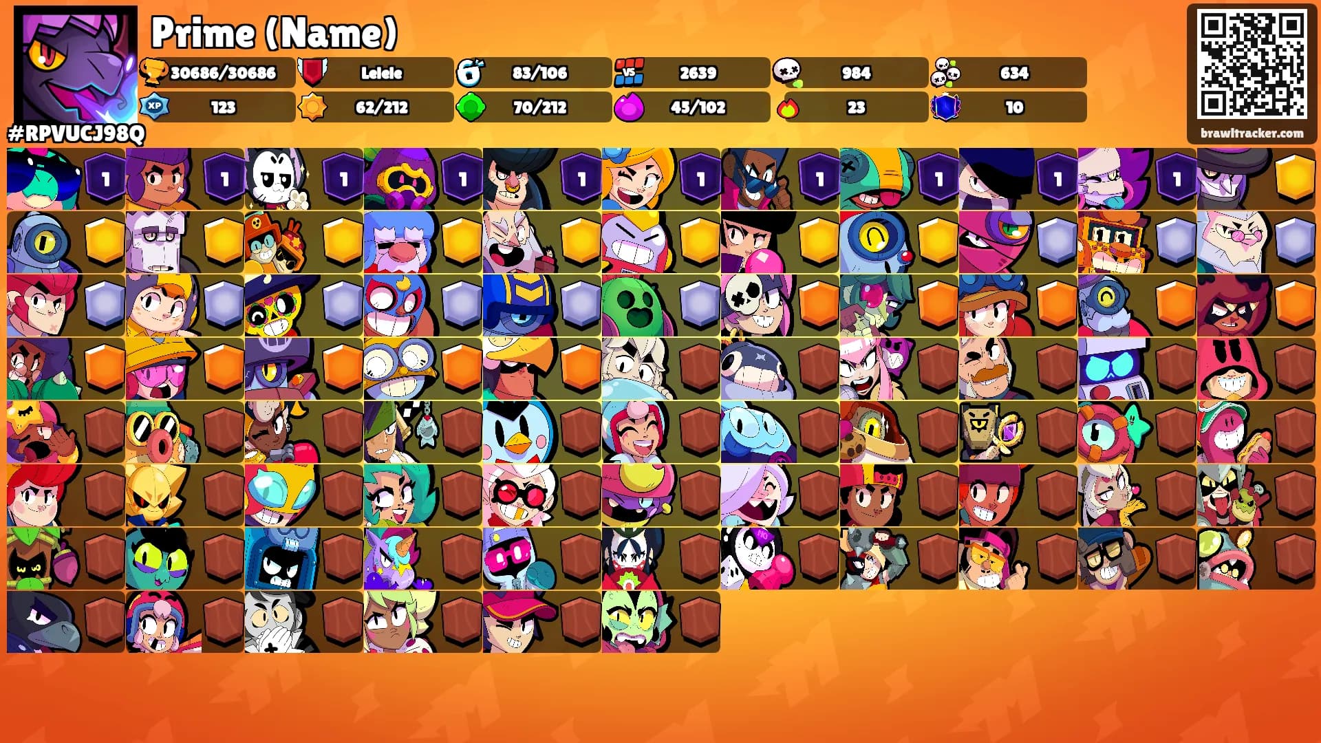 Prime (Name)'s Ranks