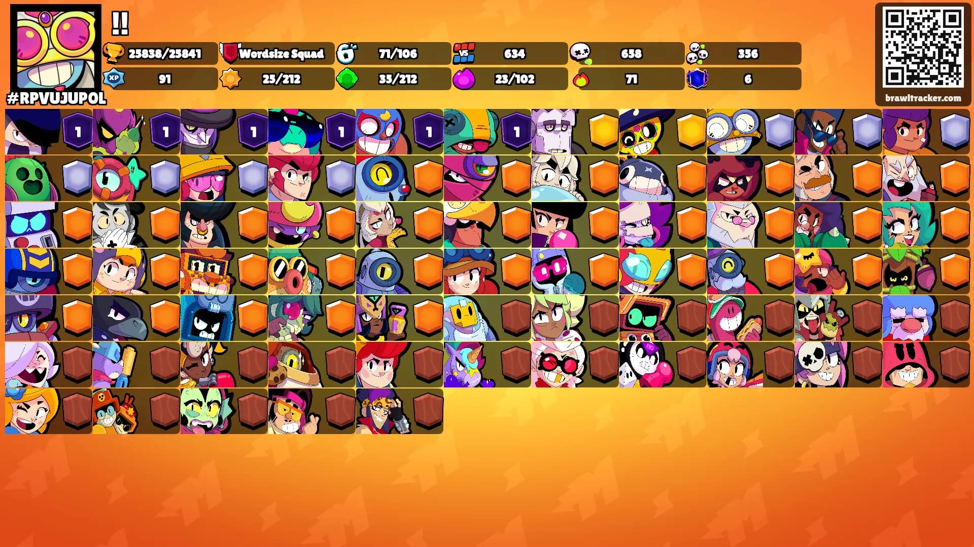 !!'s Ranks