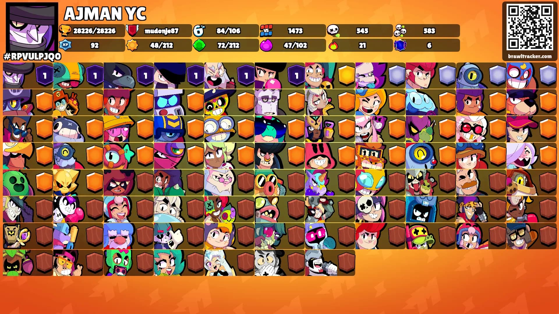 AJMAN YC's Ranks