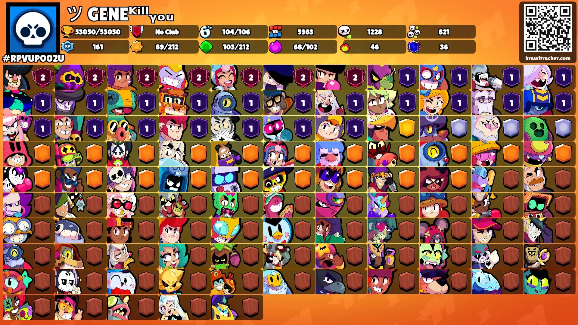 ツ GENEᴷⁱˡˡᵧₒᵤ's Ranks