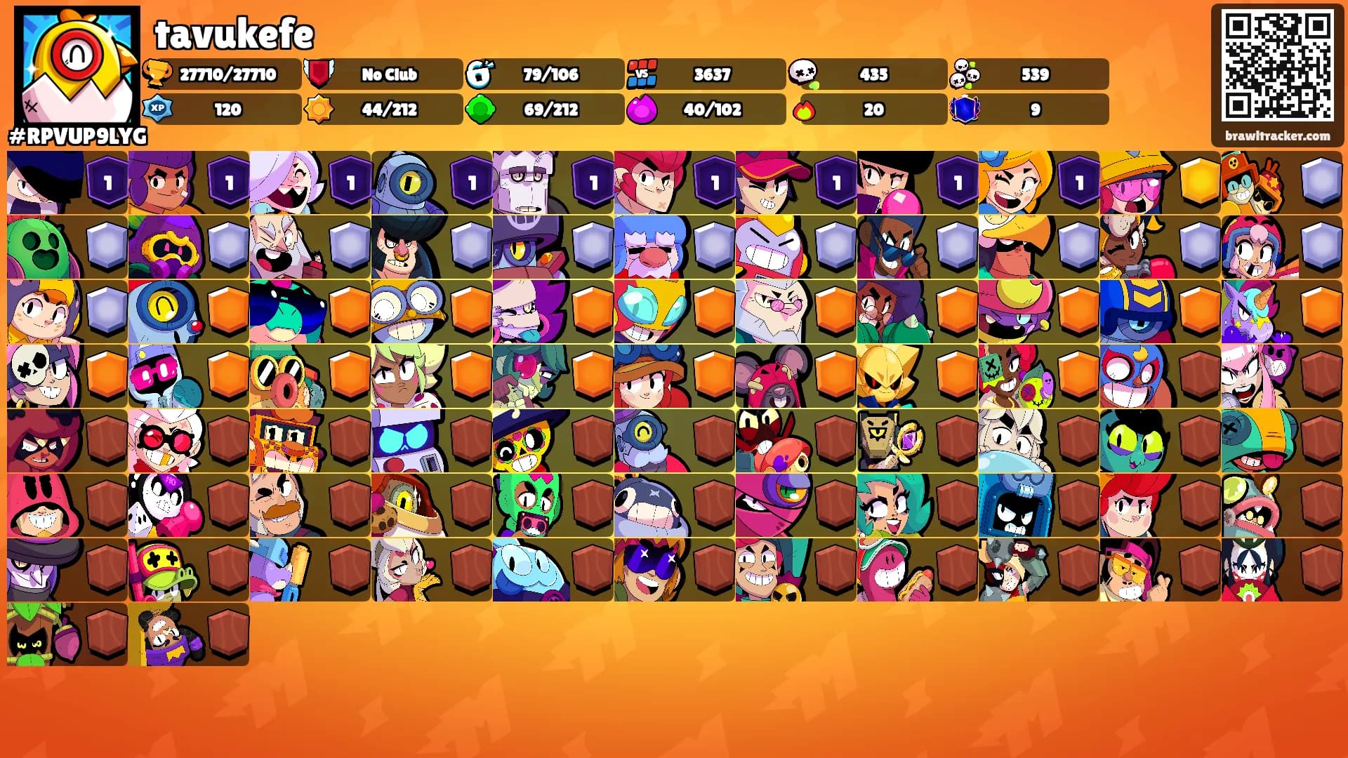 tavukefe's Ranks