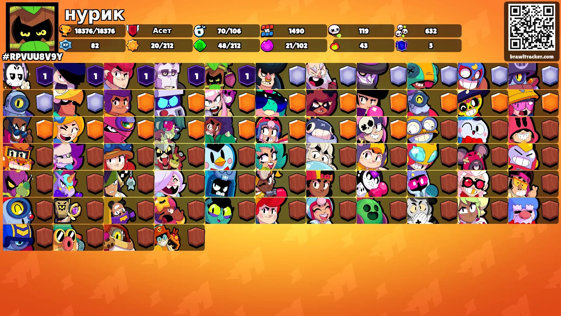 нурик's Ranks
