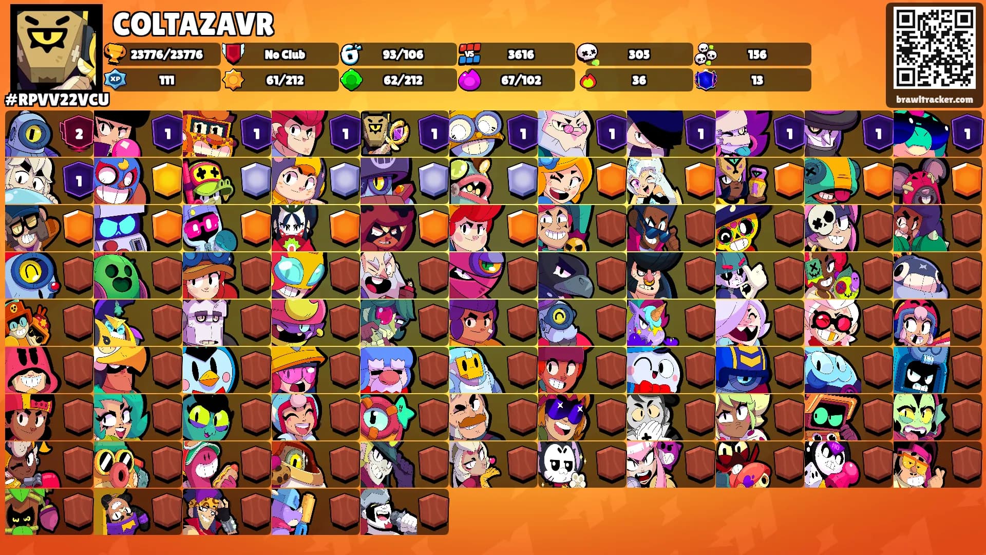 COLTAZAVR's Ranks