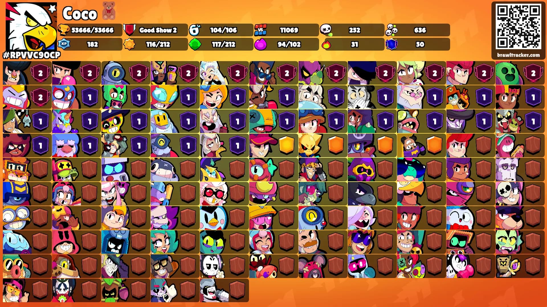Coco 🧸's Ranks