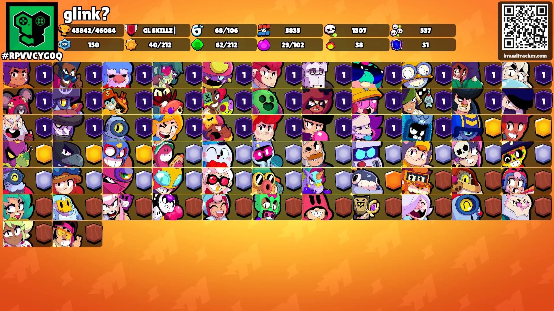 glink?'s Ranks