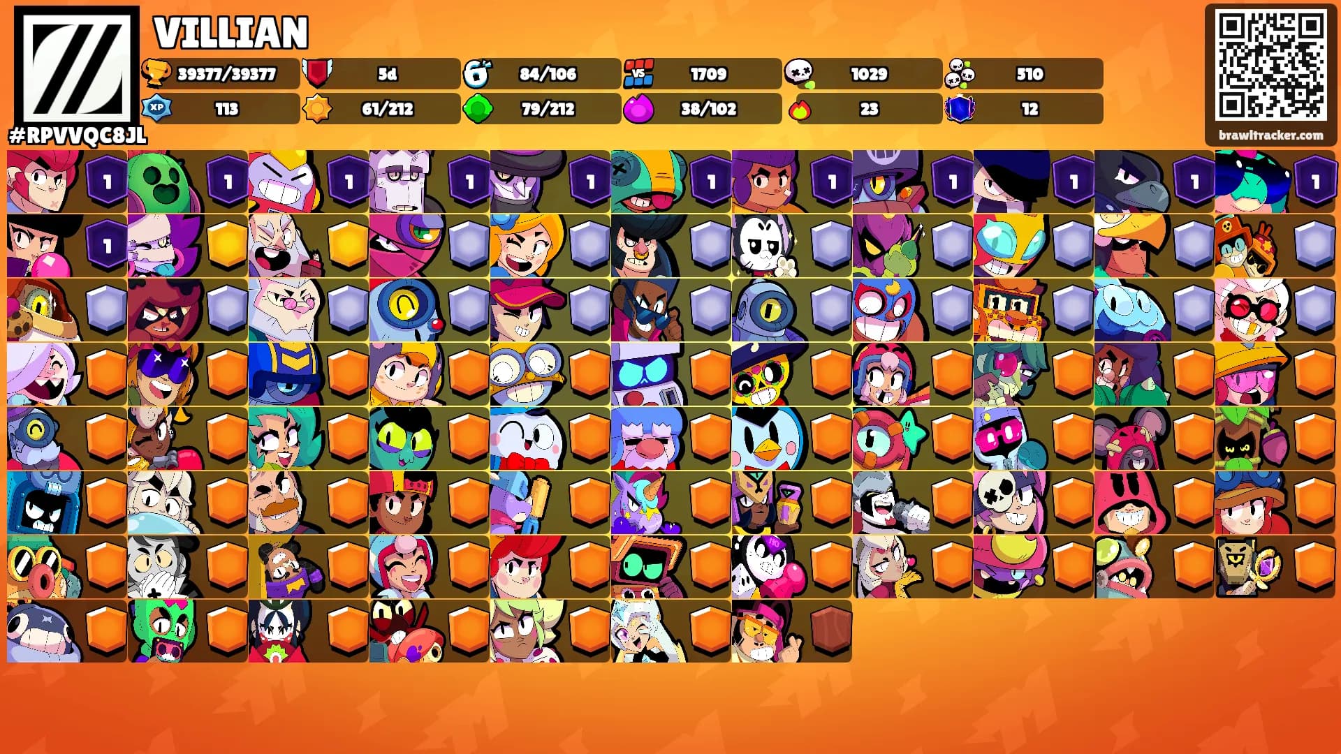 VILLIAN's Ranks