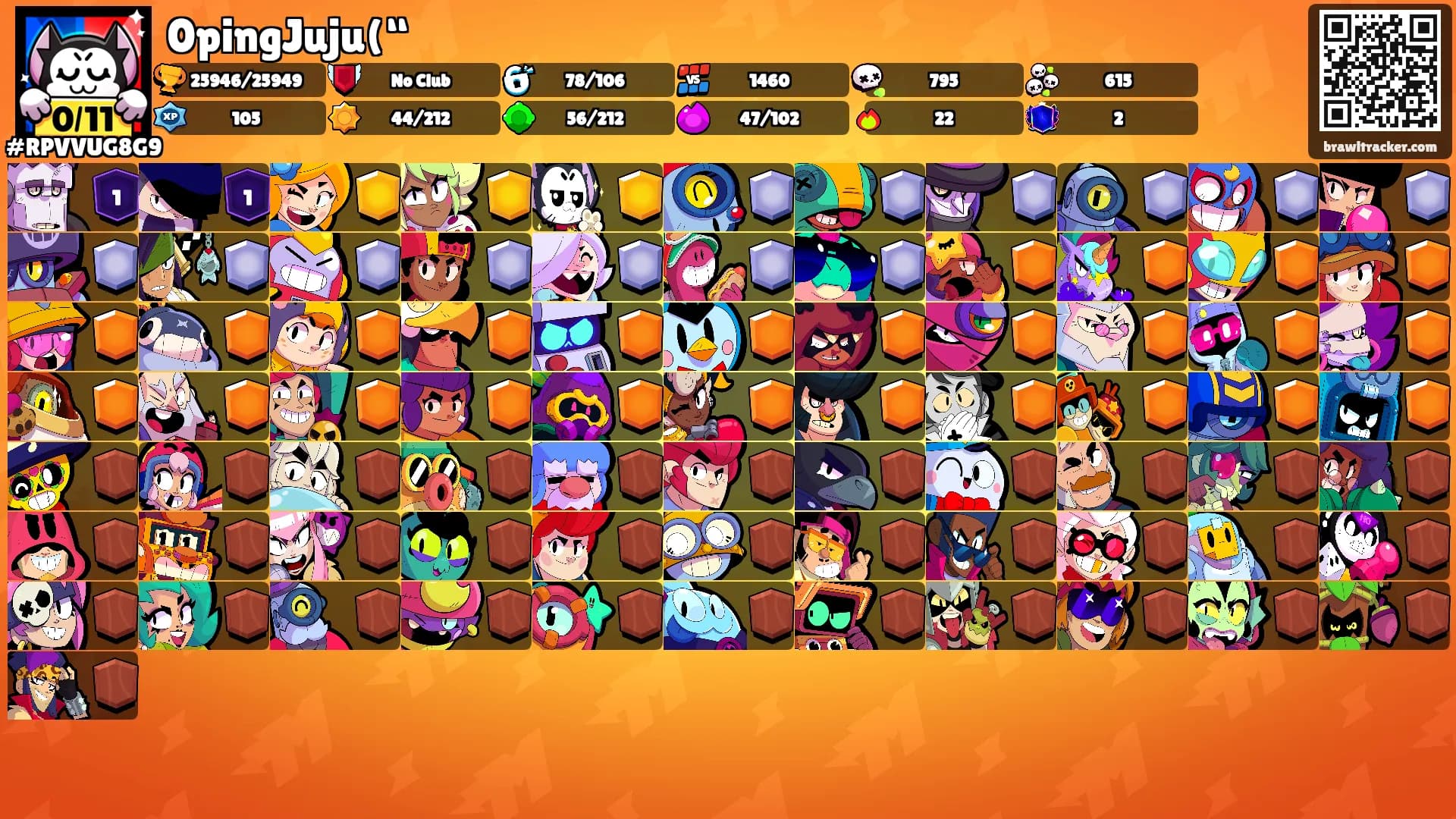 0pingJuju(“'s Ranks