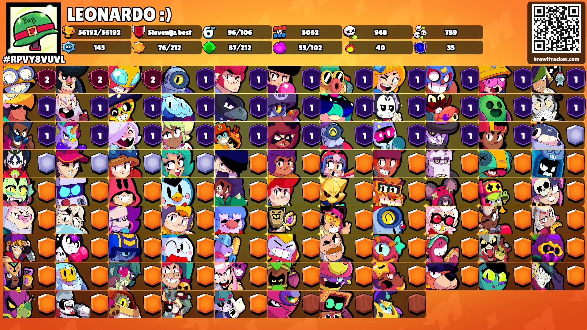 LEONARDO :)'s Ranks