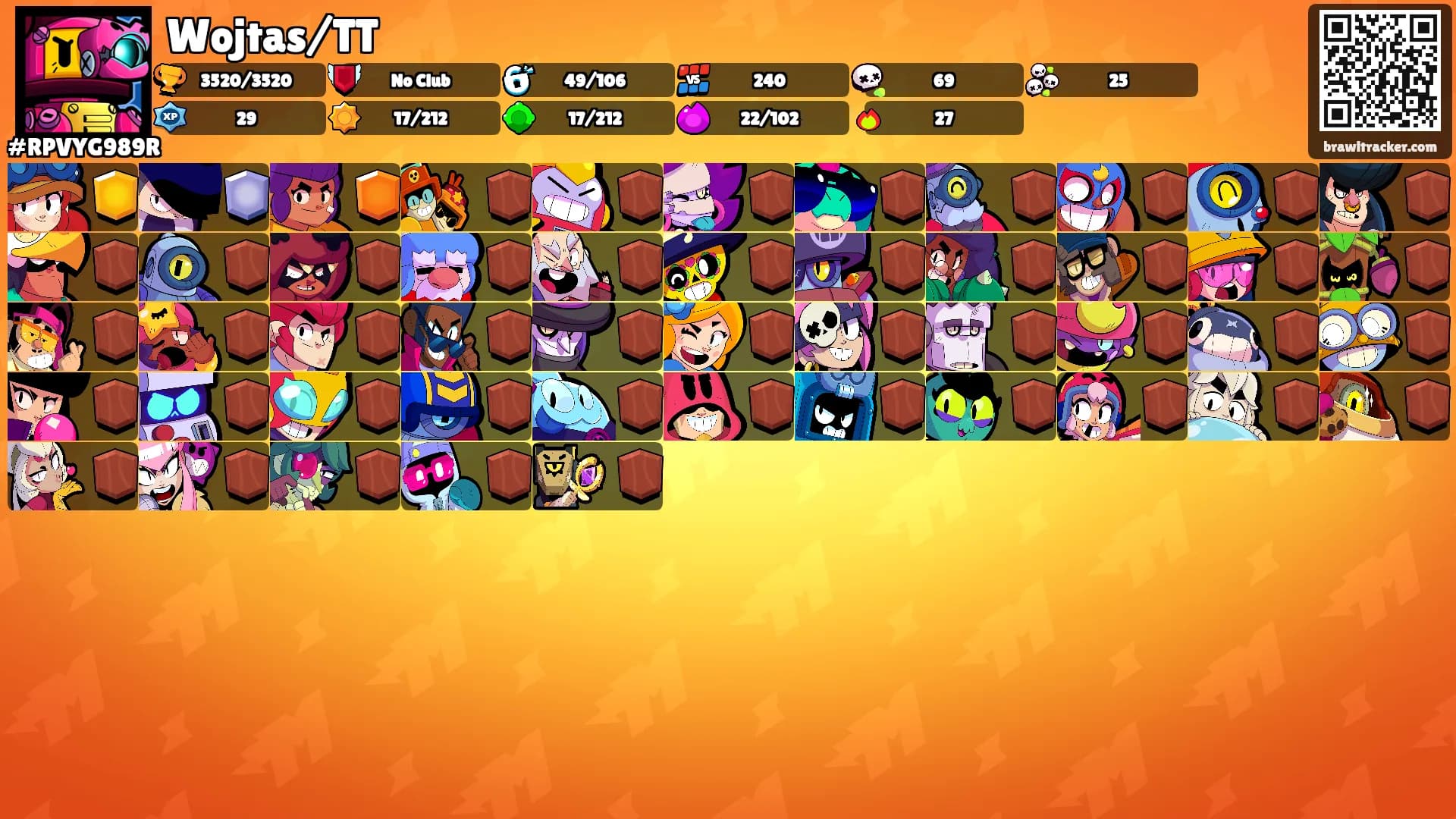 Wojtas/TT's Ranks