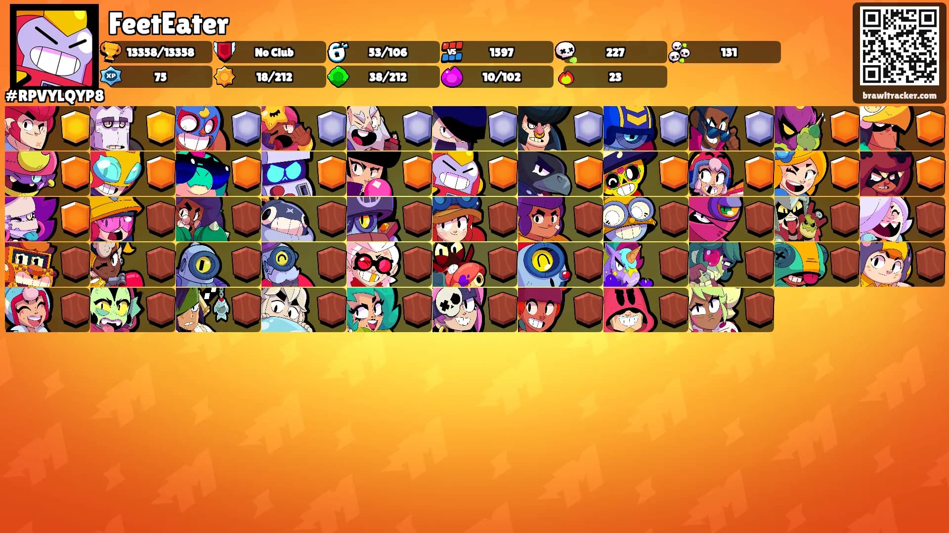 FeetEater's Ranks