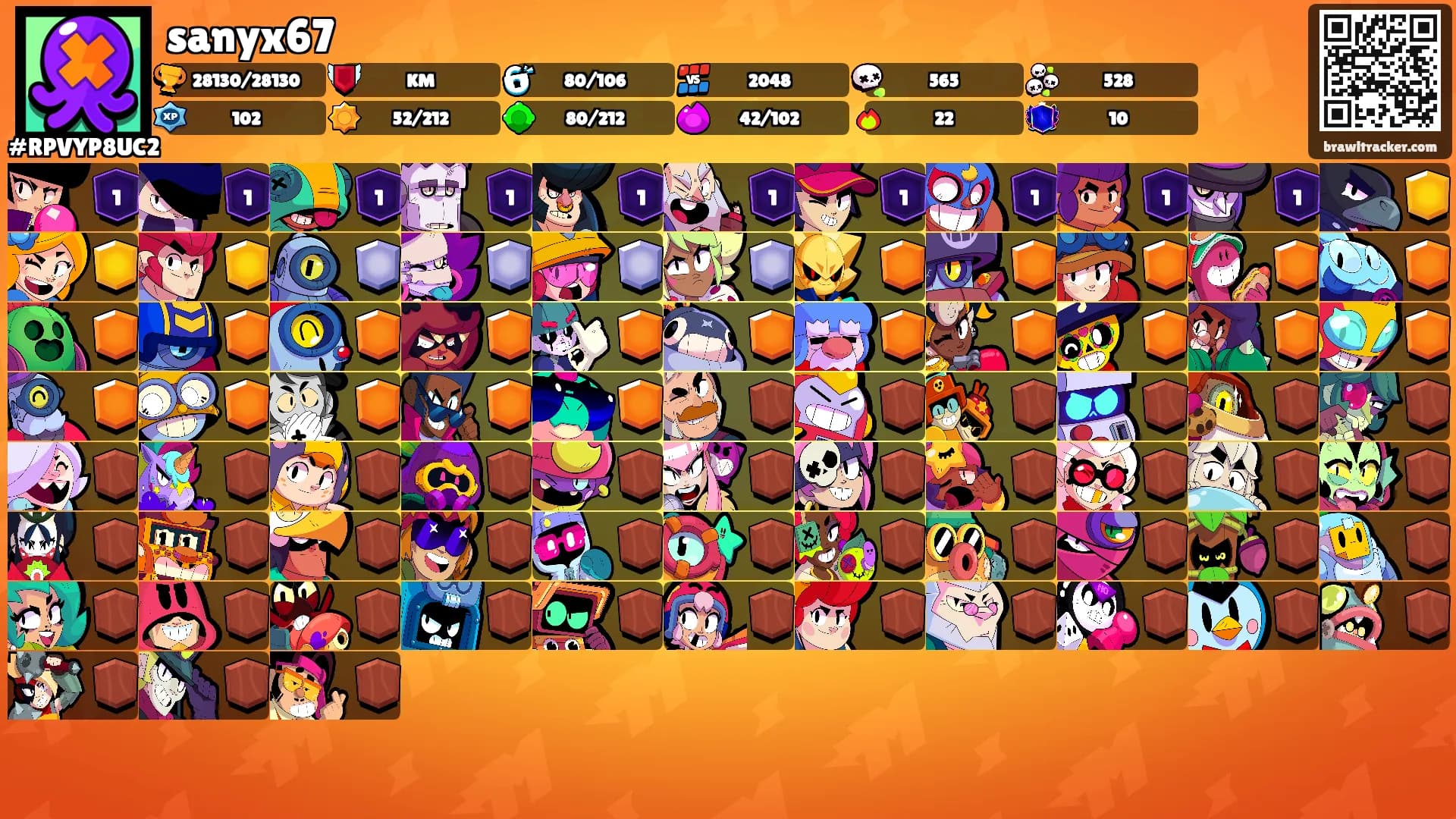 sanyx67's Ranks