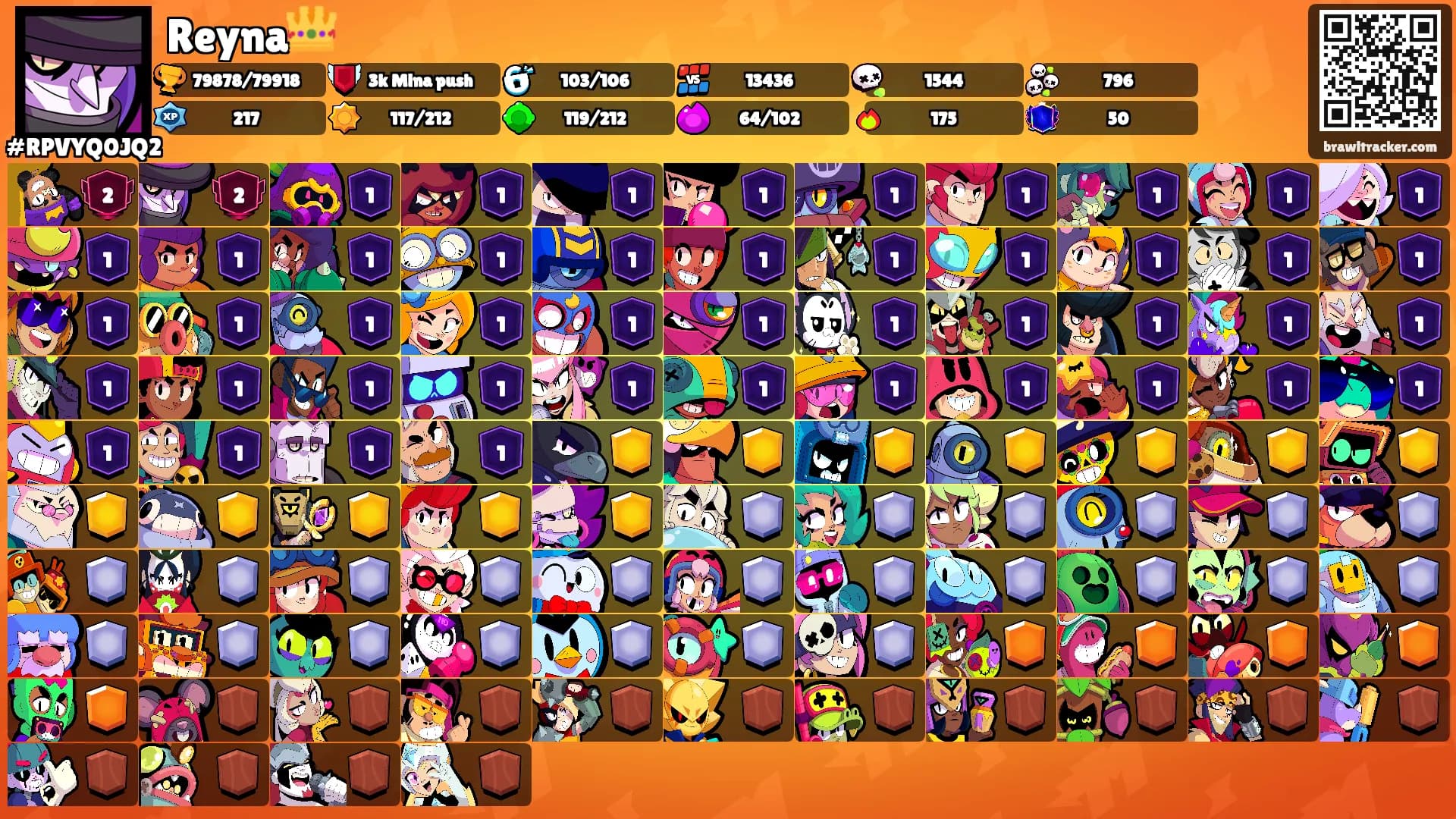 Reyna👑's Ranks