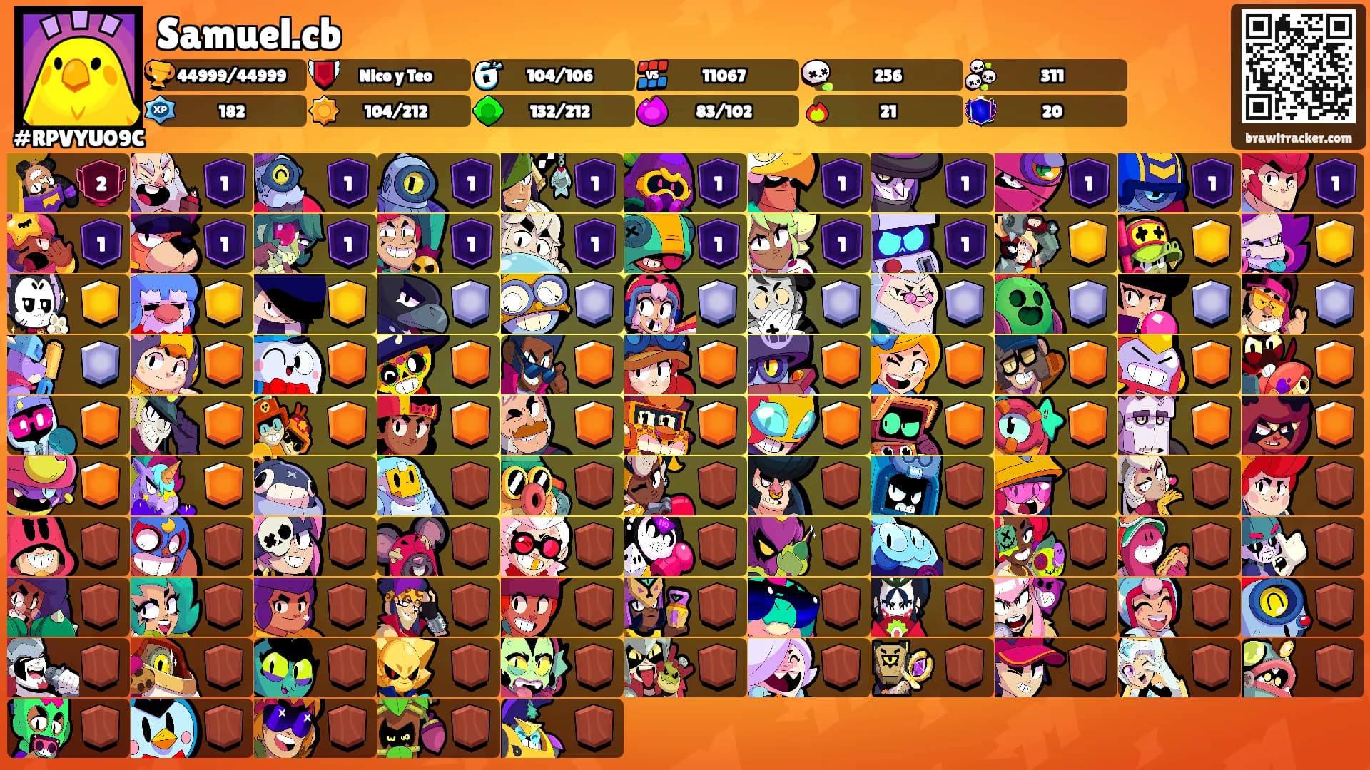 Samuel.cb's Ranks