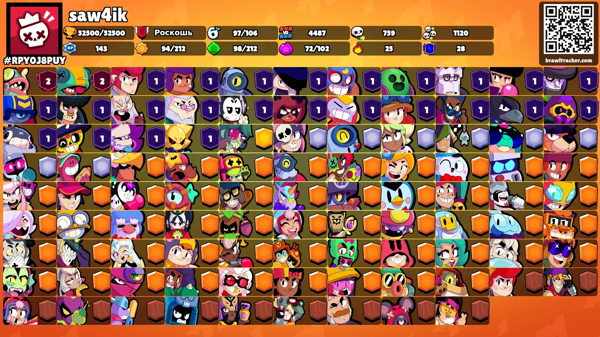 saw4ik's Ranks