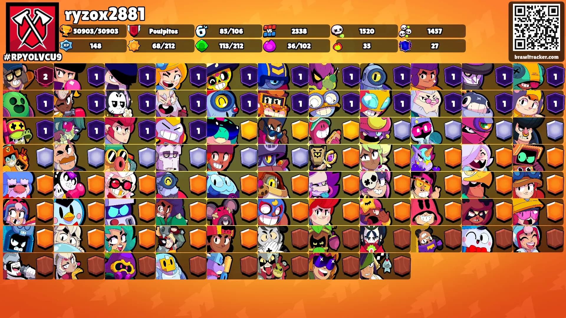 ryzox2881's Ranks