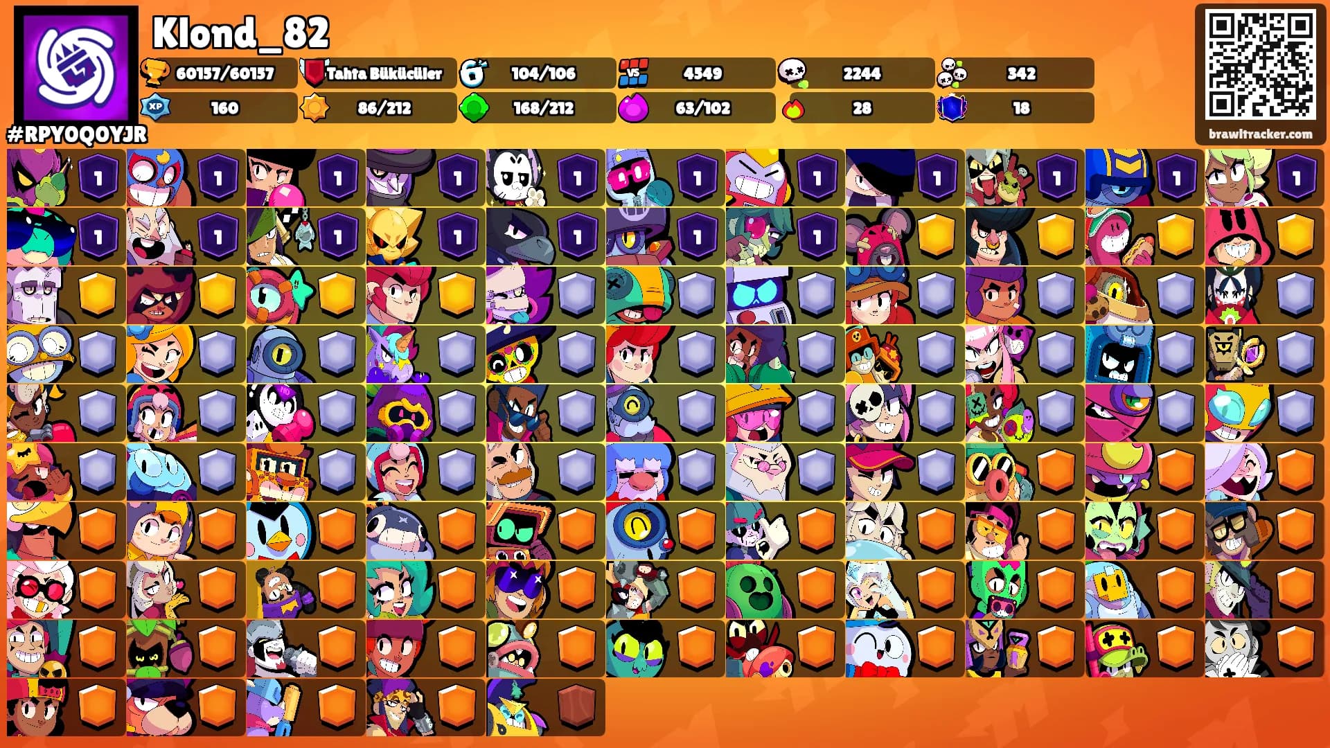 Klond_82's Ranks