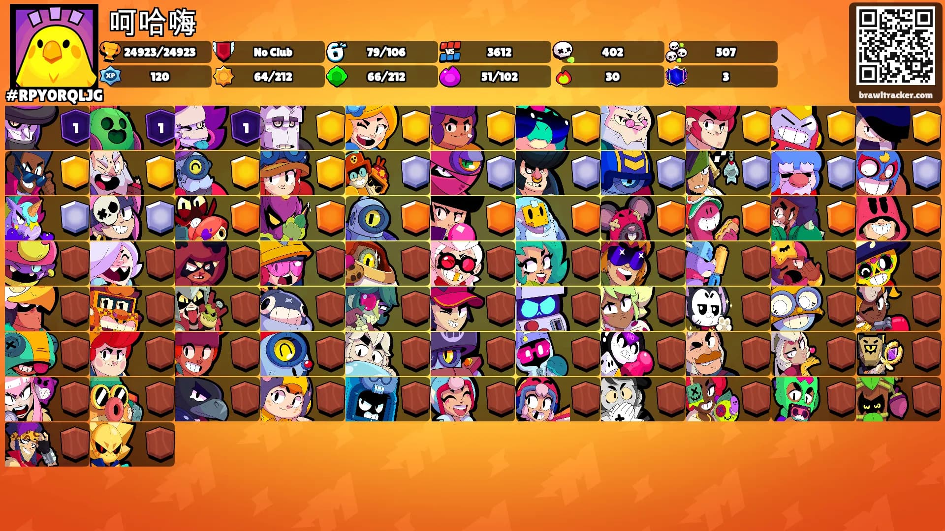 呵哈嗨's Ranks