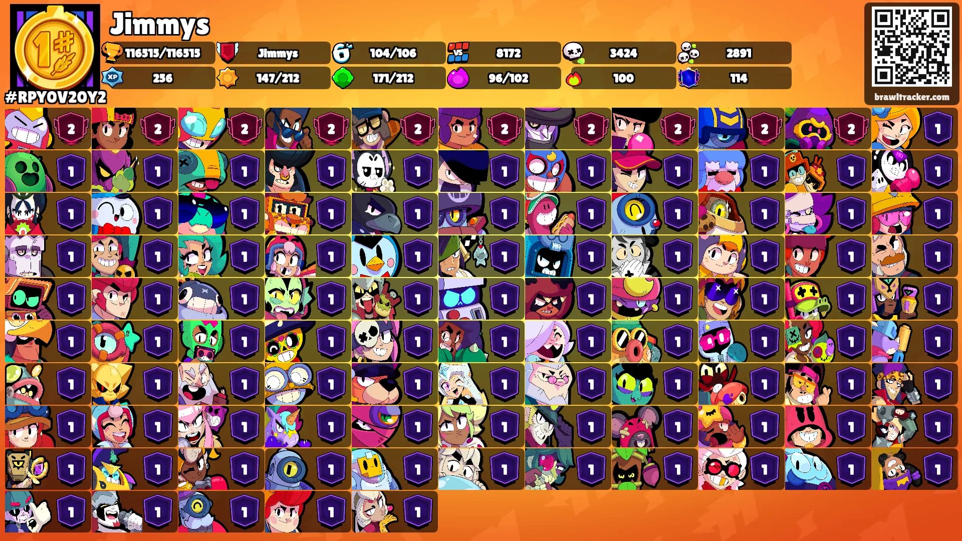 Jimmys's Ranks