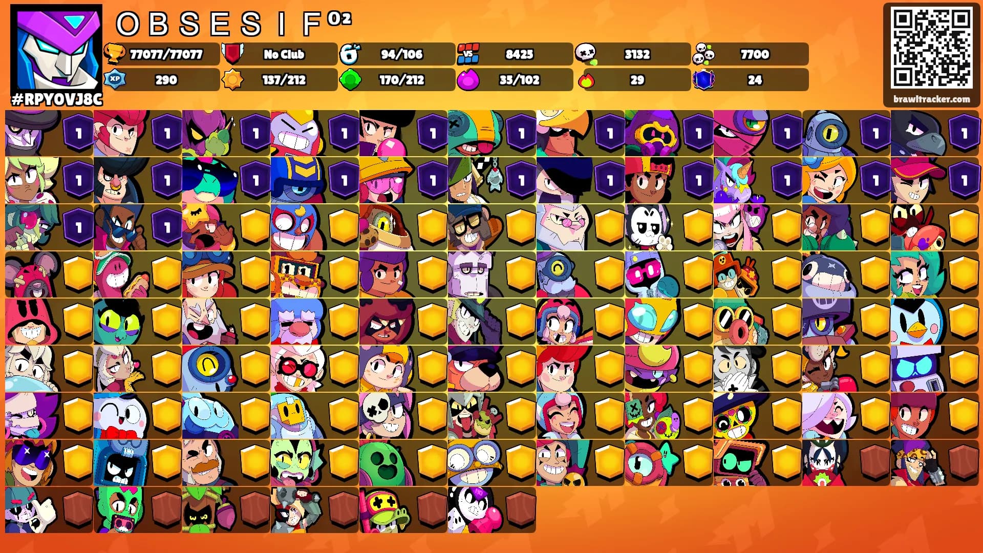 ＯＢＳＥＳＩＦ⁰²'s Ranks