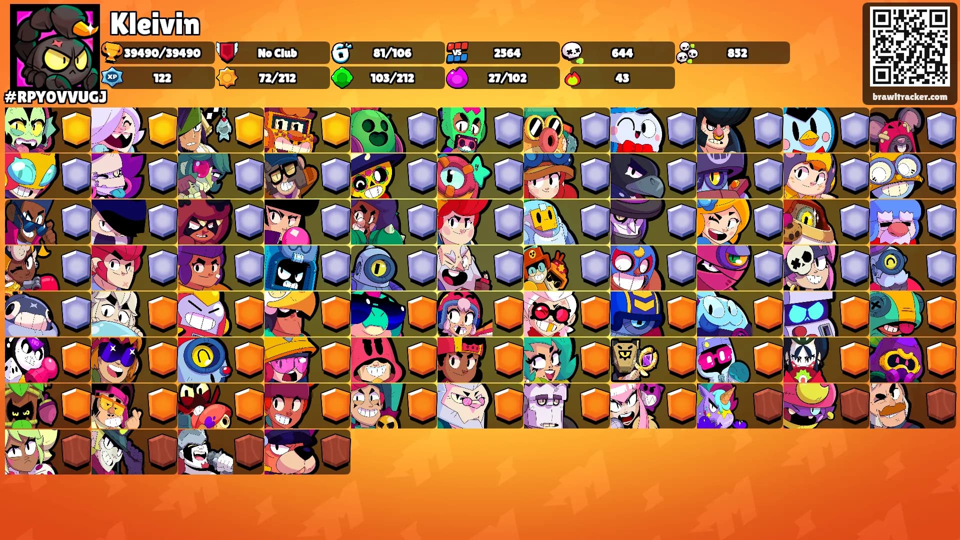 Kleivin's Ranks