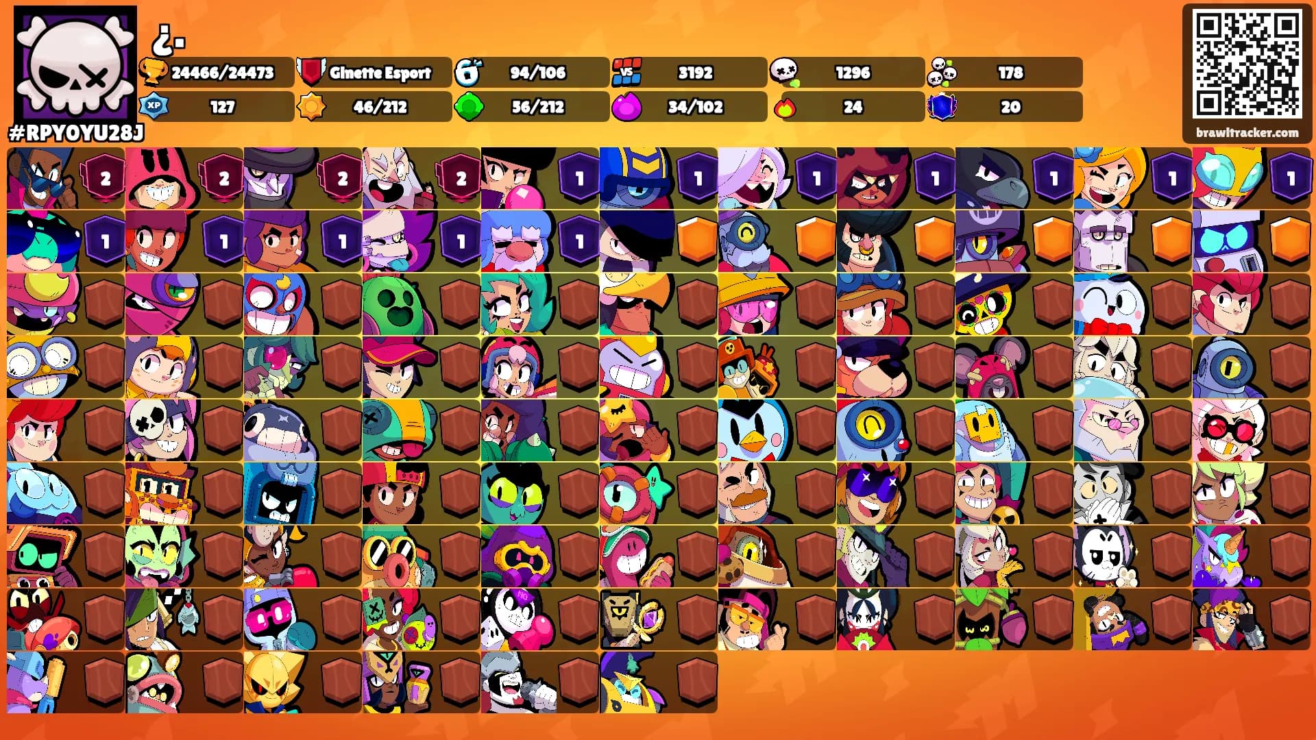 ¿.'s Ranks