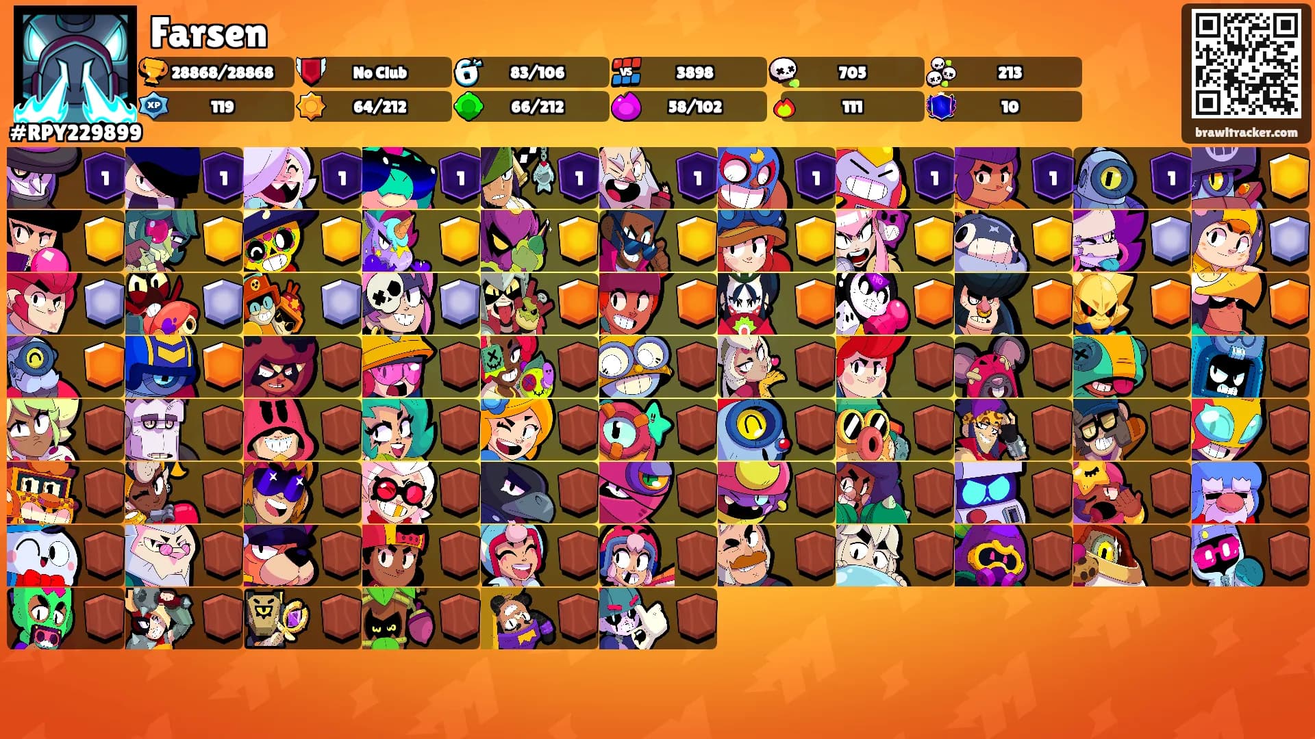 Farsen's Ranks