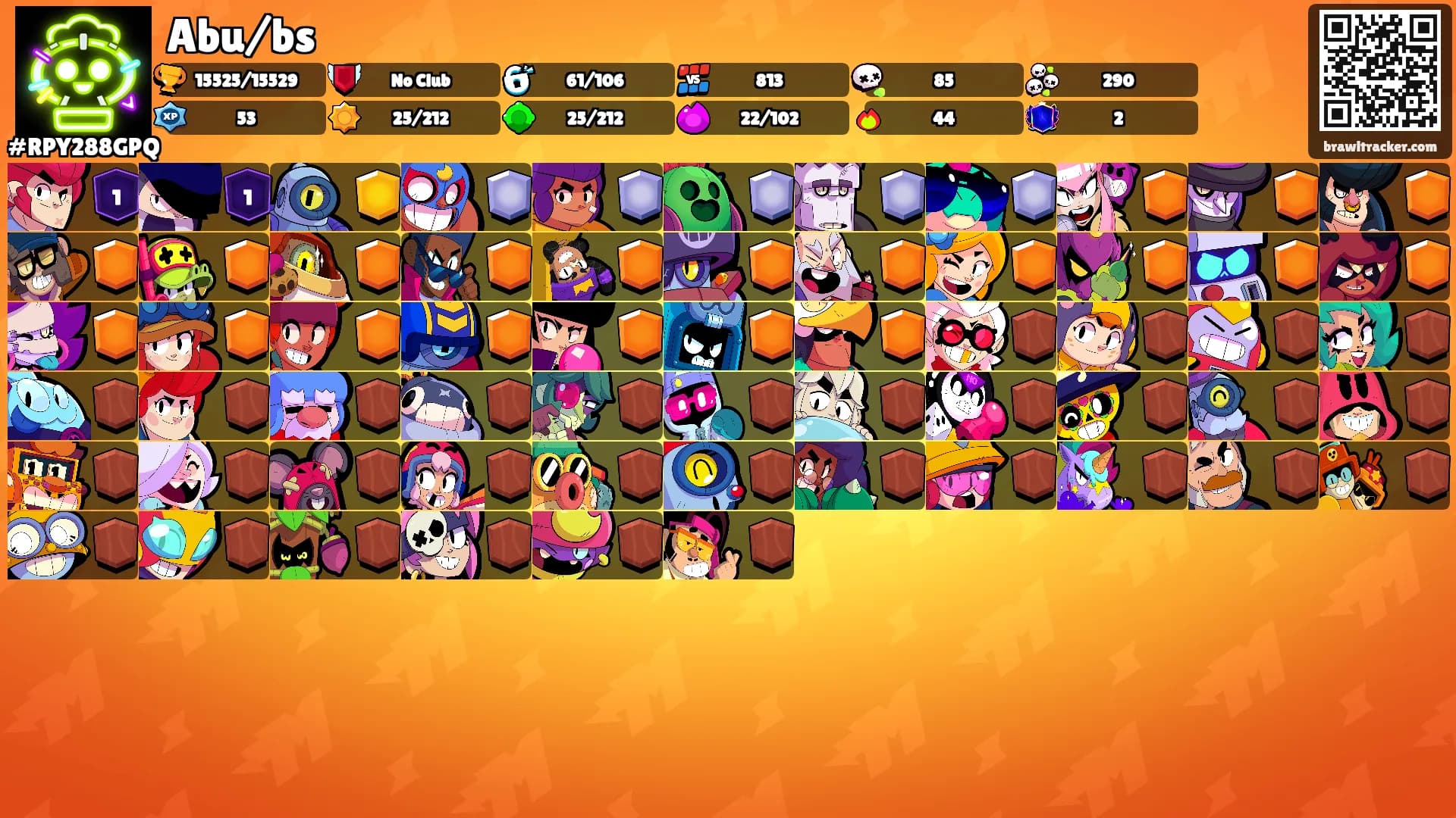 Abu/bs's Ranks