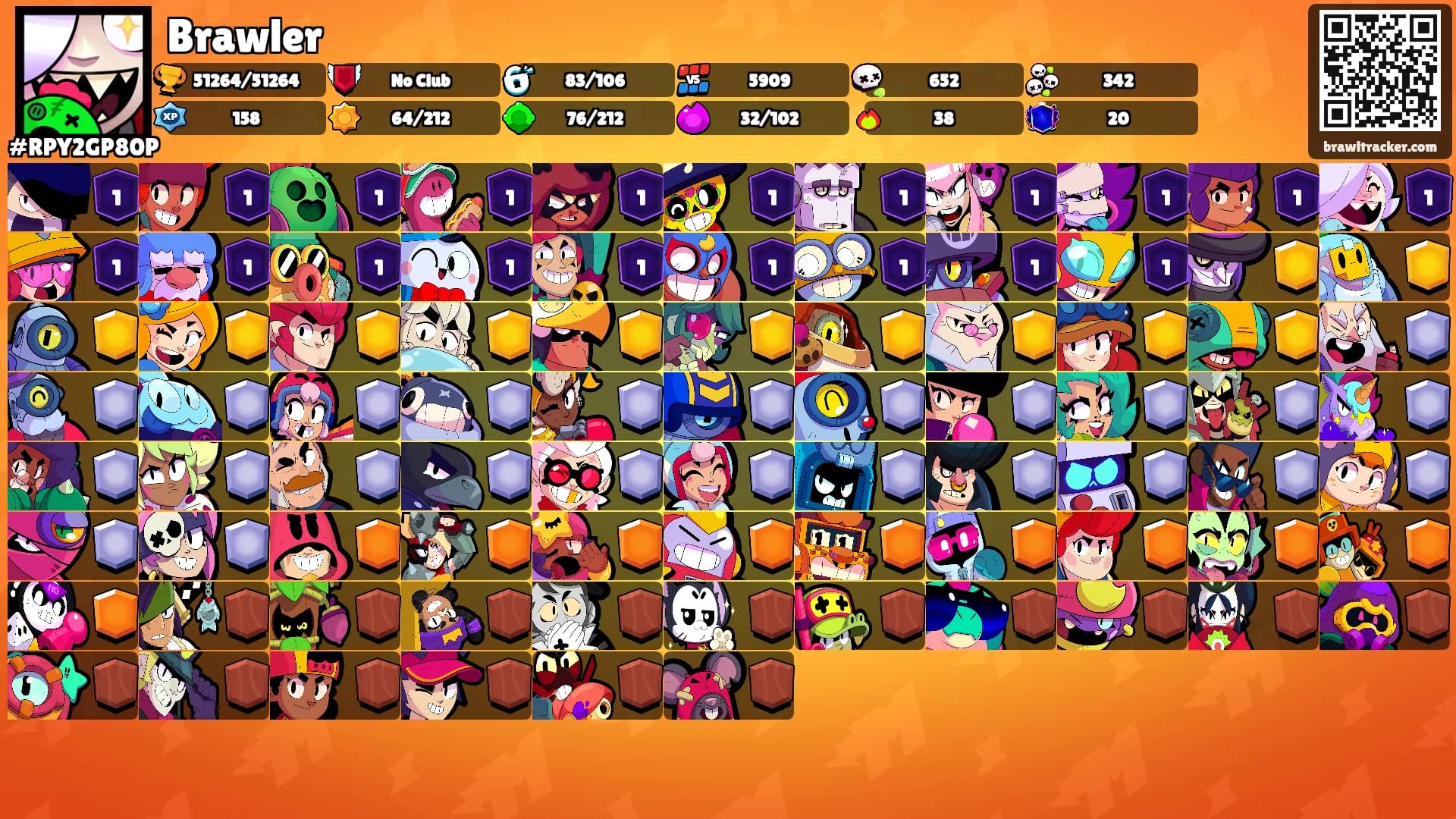 Brawler's Ranks
